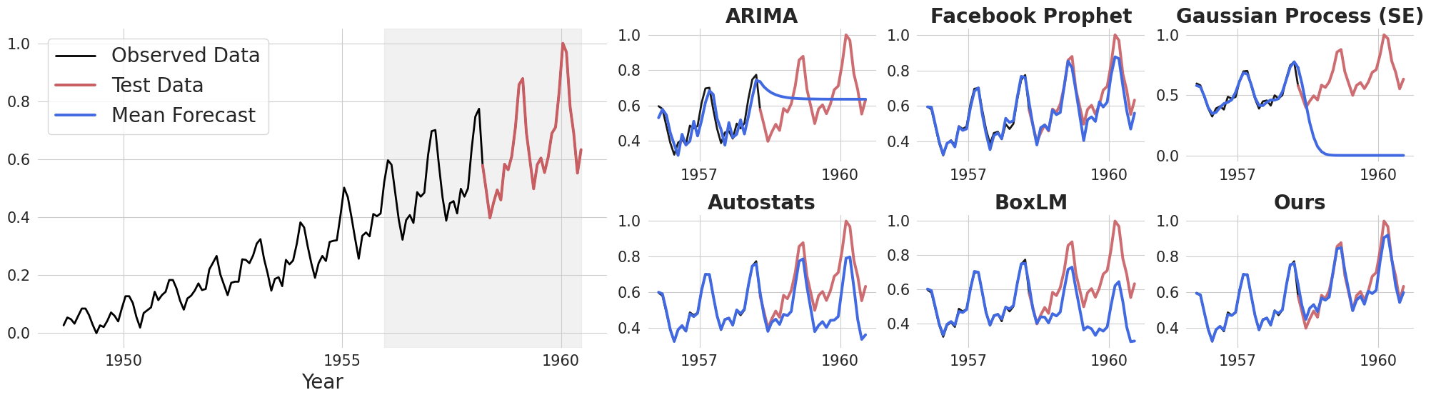 Interpolate start reference image.