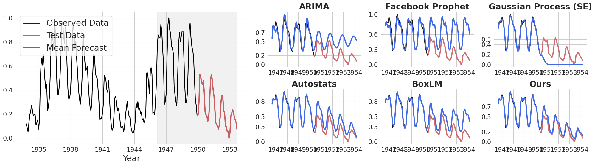 Interpolate start reference image.